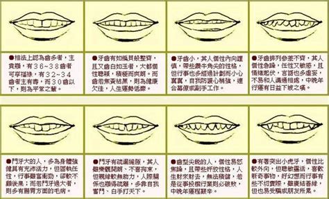 牙齿有缝隙 面相|七种牙齿面相图文分析三六风水网